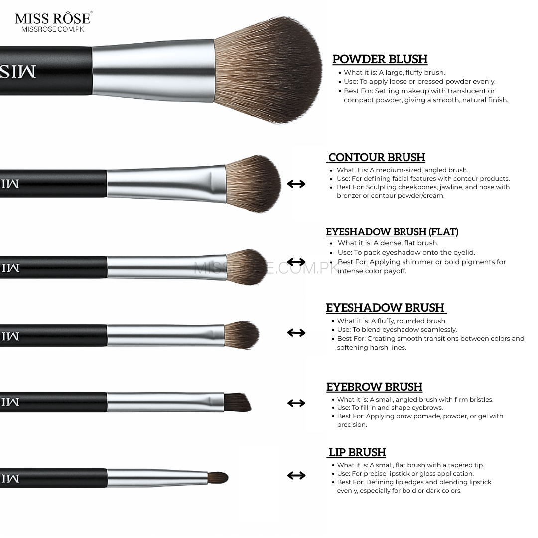 Miss Rose Everyday Essentials Makeup Brush Set