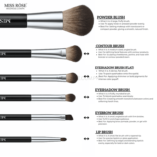 Miss Rose Everyday Essentials Makeup Brush Set |Miss Rose Com Pk | Official Store In Pakistan | 100% Authentic Makeup Products