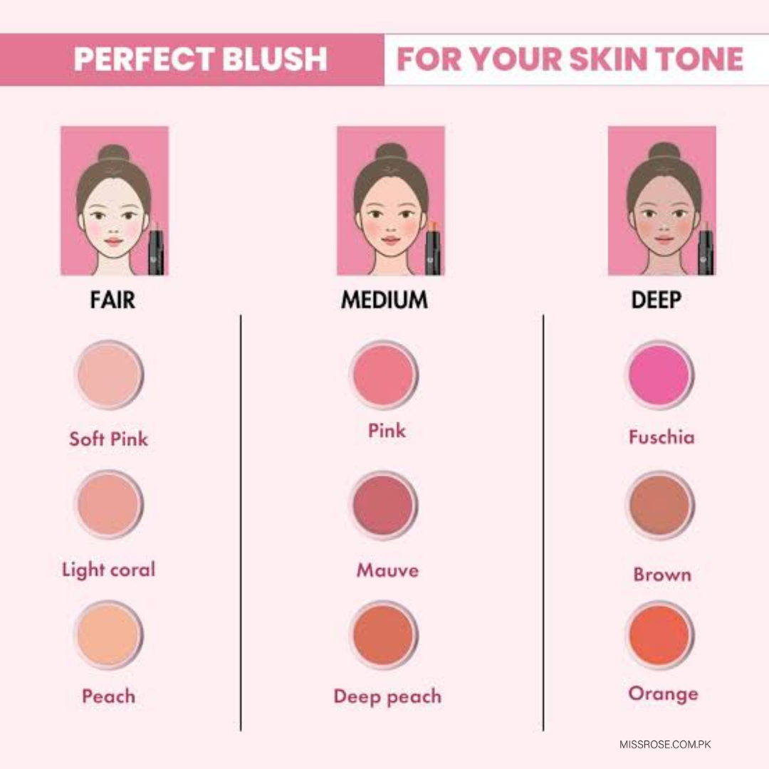 Best Affordable Miss Rose Baked Blush
