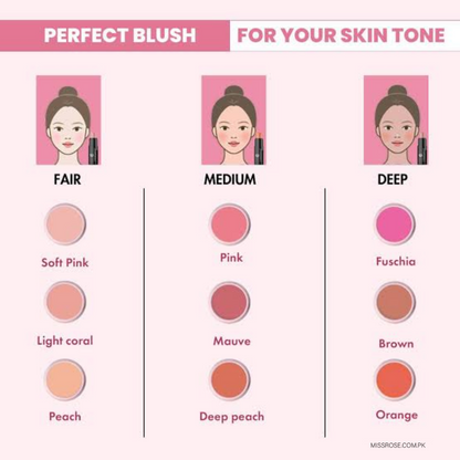 Best Affordable Miss Rose Baked Blush
